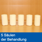 Lymphwasser Entstauungstherapie Behandlung Bandagierung